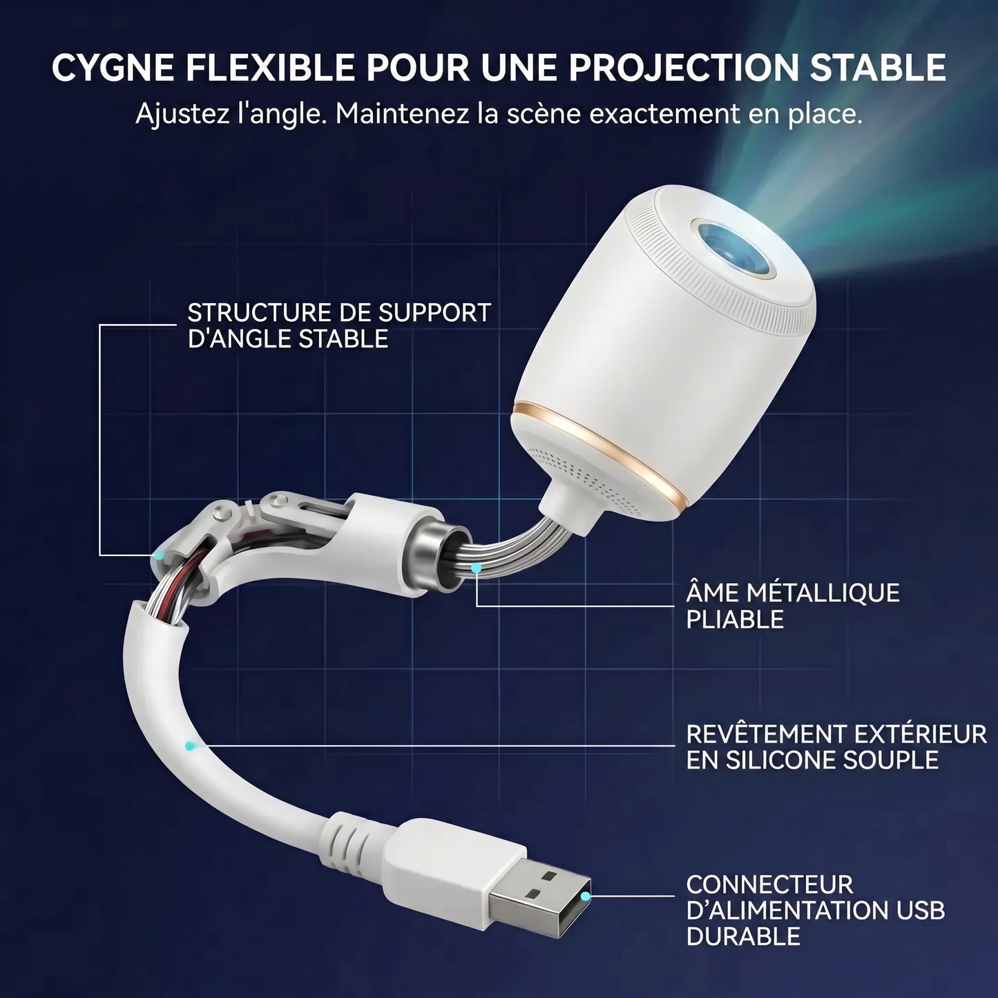 đșđȘđ”đ«đčÂźđ Lampe de projection holographique immersive 5D intelligente dynamique Ultra HD nouvelle gĂ©nĂ©ration âš (Copy) (Copy)