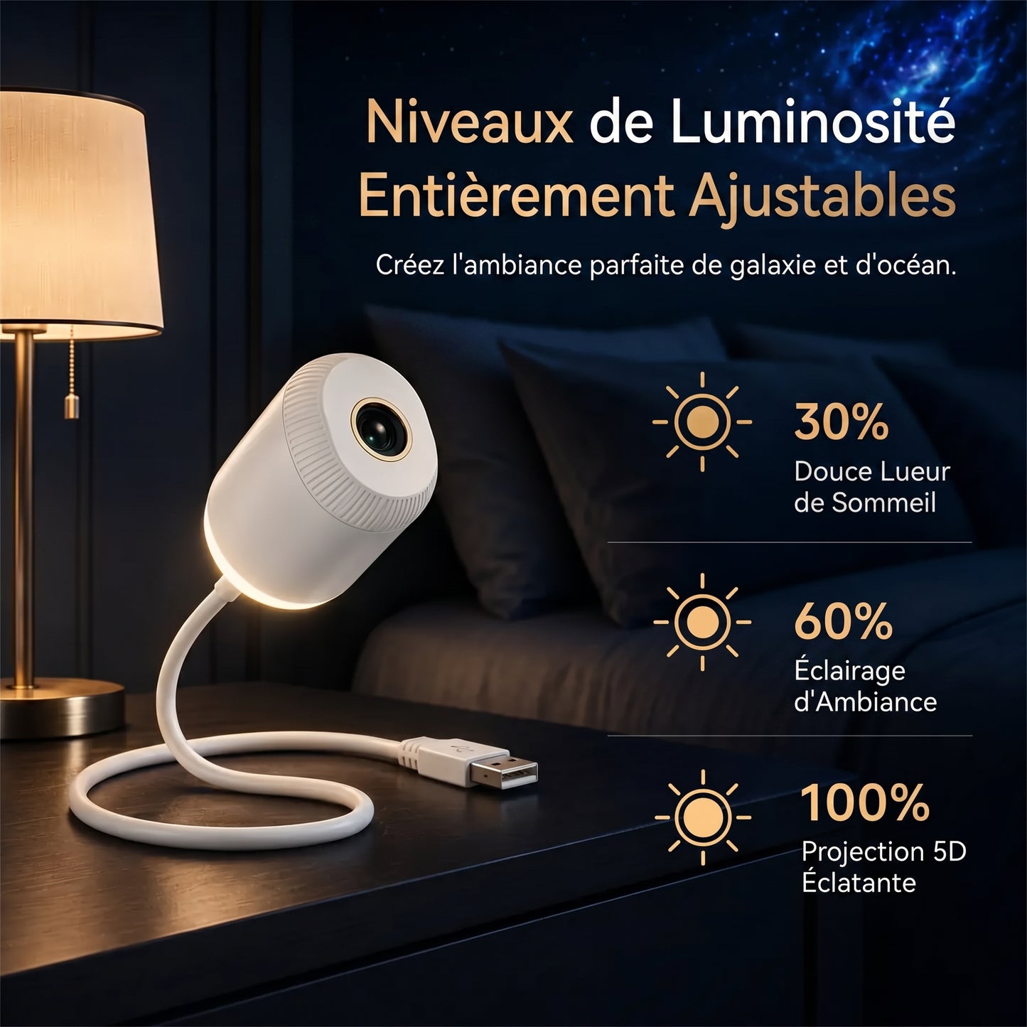 𝑺𝑪𝑵𝑫𝑹®🌌 Lampe de projection holographique immersive 5D intelligente dynamique Ultra HD nouvelle génération ✨ (Copy)