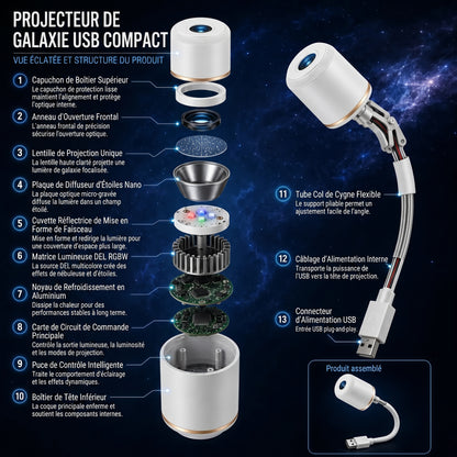 𝑺𝑪𝑵𝑫𝑹®🌌 Lampe de projection holographique immersive 5D intelligente dynamique Ultra HD nouvelle génération ✨ (Copy)