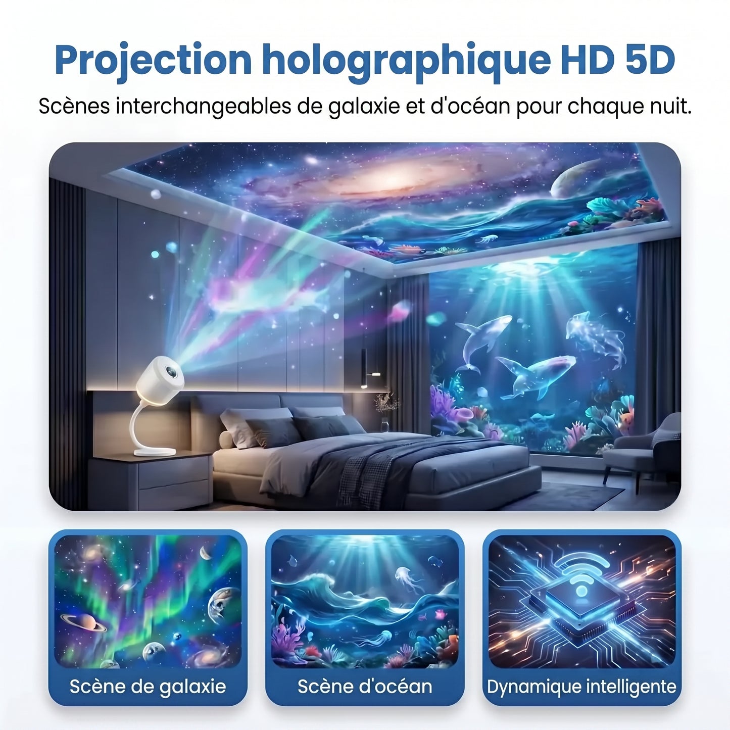 𝑺𝑪𝑵𝑫𝑹®🌌 Lampe de projection holographique immersive 5D intelligente dynamique Ultra HD nouvelle génération ✨ (Copy)